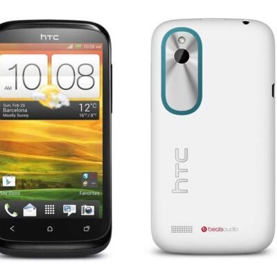 HTC Desire X Cheap Unlocking Code