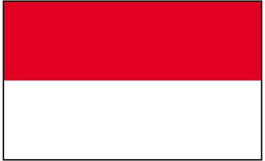 Indonesia Mobile Topup