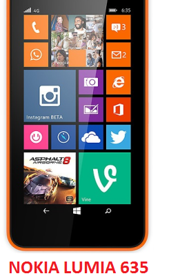 Unlock Nokia Lumia