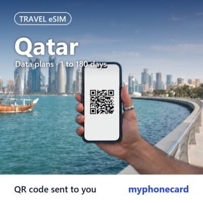 Qatar Travel eSIM – Data Plans from 1 to 180 Days