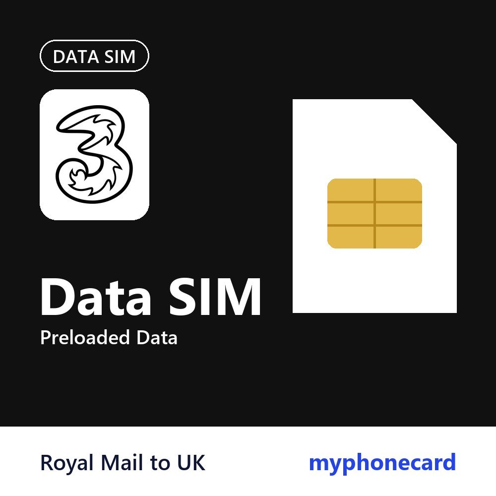 Three Data SIM Card – Preloaded Data